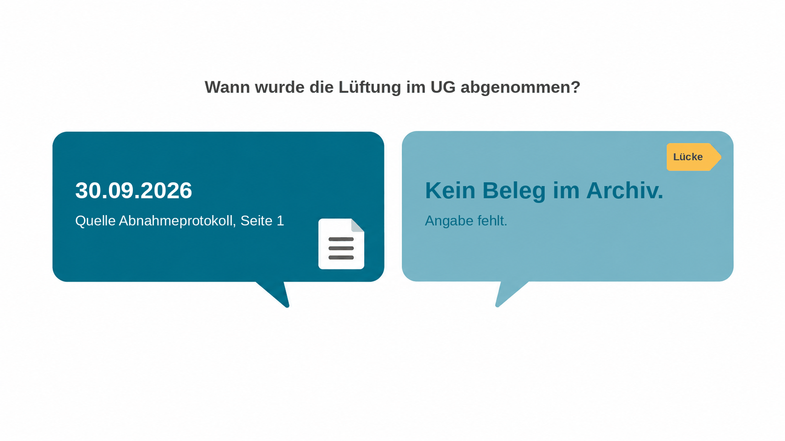 Zwei Antworten auf dieselbe Frage, links eine belegte Antwort mit Quelle, rechts der Hinweis, dass der Beleg fehlt